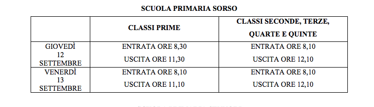 Scuola Primaria