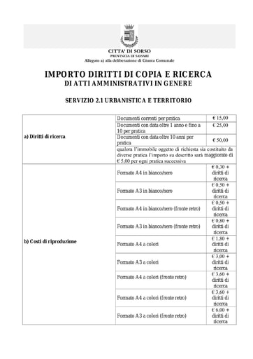 Diritti Accesso Agli atti 2020 Servizio 2.1 Urbnistica e Territorio