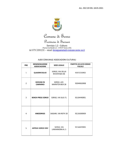 ALBO COMUNALE DELLE ASSOCIAZIONI AGGIORNATO ALL DGC N 69 DEL 18 05 2021