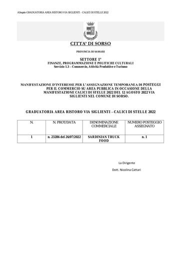 T000036147_001000_GraduatoriaAreaRistoro-ViaSiglienti-CalicidiStelle2022(1).pdf