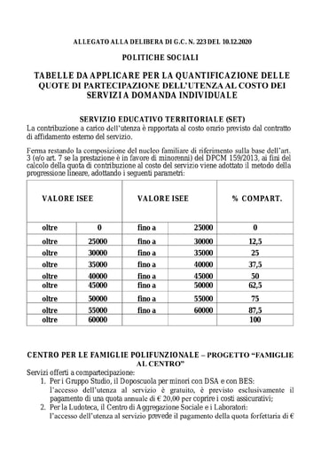 TABELLE QUANTIFICAZIONE  QUOTE DI PARTECIPAZIONE DELL’UTENZA AL COSTO DEI SERVIZI A DOMANDA INDIVIDUARE ANNO 2021