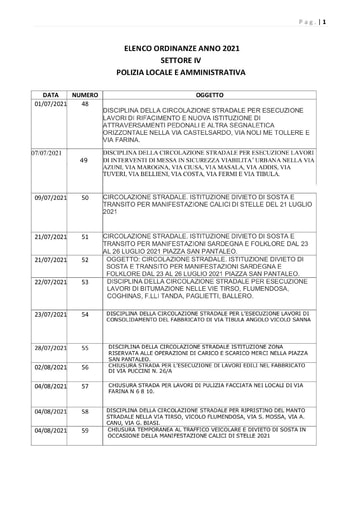 Elenco Ordinanze anno 2021 II SEM