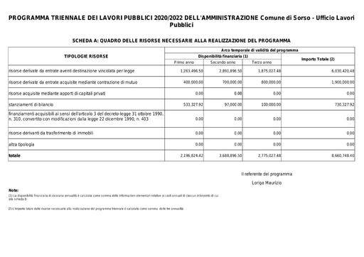 ALLEGATO DELIBERAZIONE DEL CONSIGLIO COMUNALE N. 67 del 12/11/2020