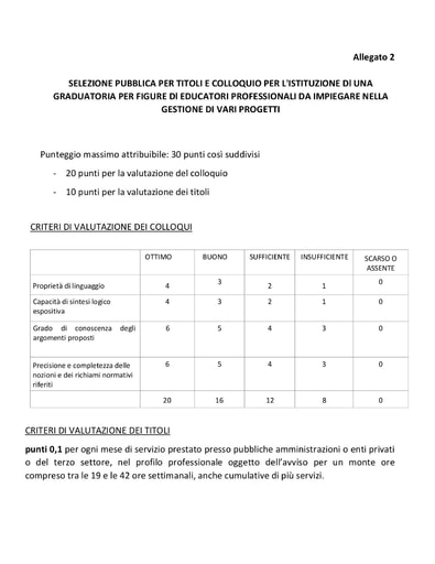 ALLEGATO 2 CRITERI VALUTAZIONI TITOLI E COLLOQUI