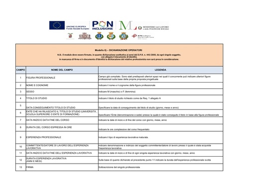 Mod  6   Dichiarazione operatori   Req  1   ALL  A   Indicatori